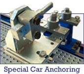 Special Car Anchoring